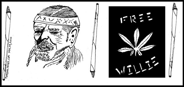FREE WILLIE. thedailydose.harari.org .